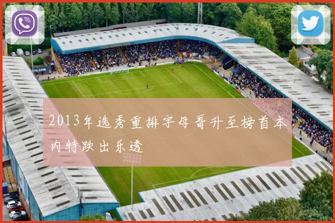 2013年选秀重排字母哥升至榜首本内特跌出乐透