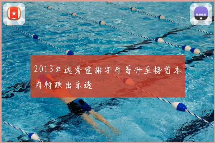 2013年选秀重排字母哥升至榜首本内特跌出乐透
